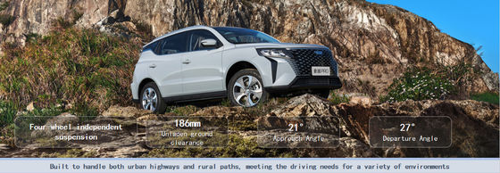 Średnio wielkości crossover SUV Geely Haoyue Pro 2025 New Energy Electric EV Car